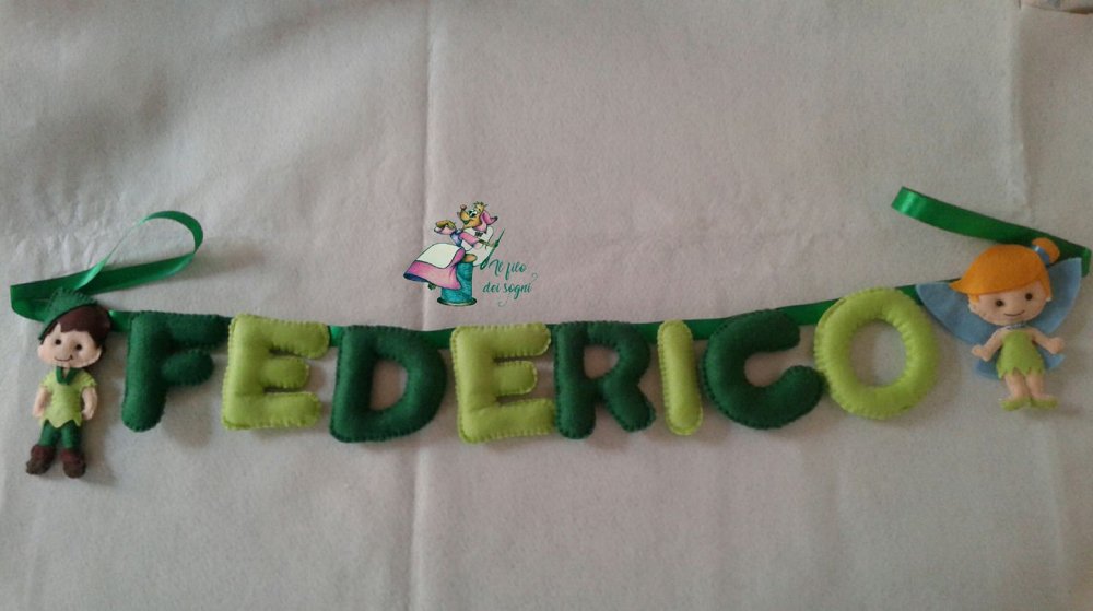 Banner Name