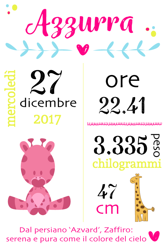Quadretto nascita personalizzato 