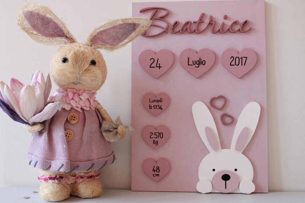Quadretto nascita in legno con decorazioni personalizzabili