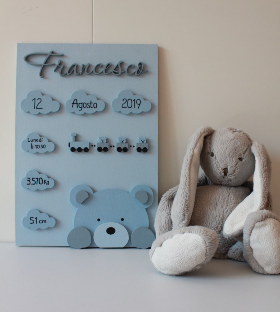 Quadretto nascita in legno con decorazioni personalizzabili