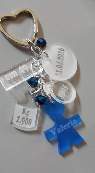 benvenuto al mondo !!