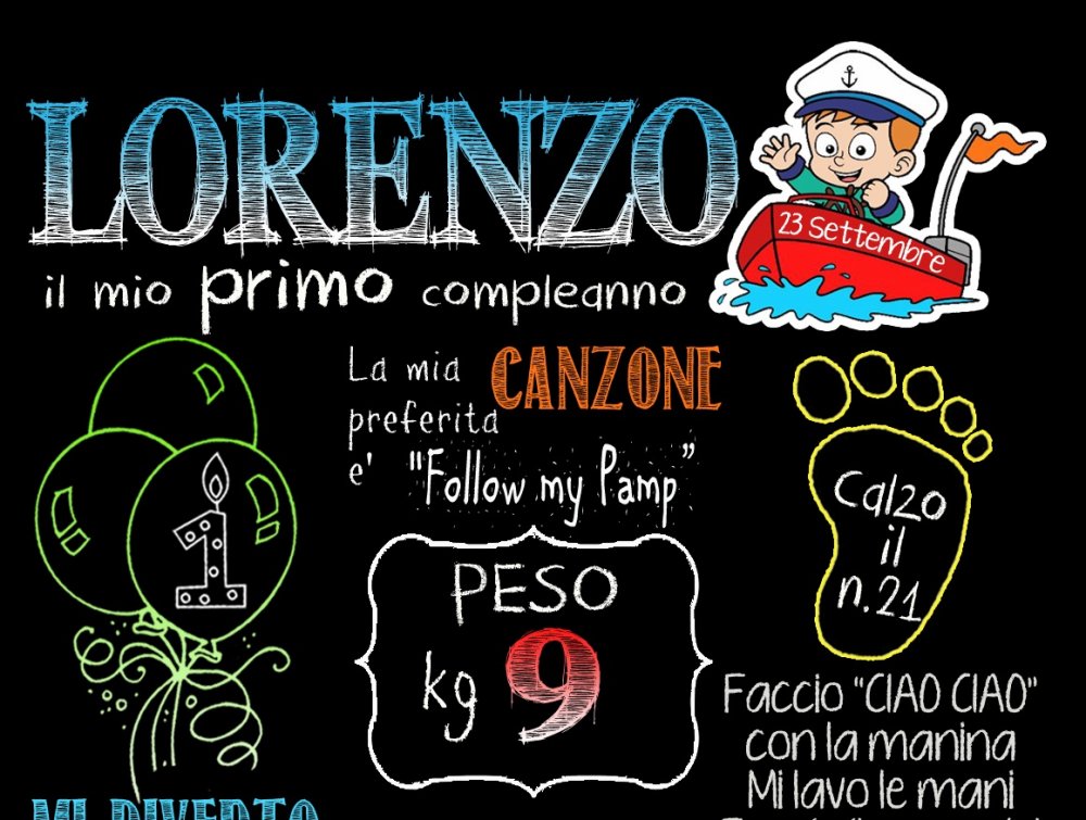 Lavagna Primo Compleanno  - modello CLASSICO CENTRALE _Marinaio