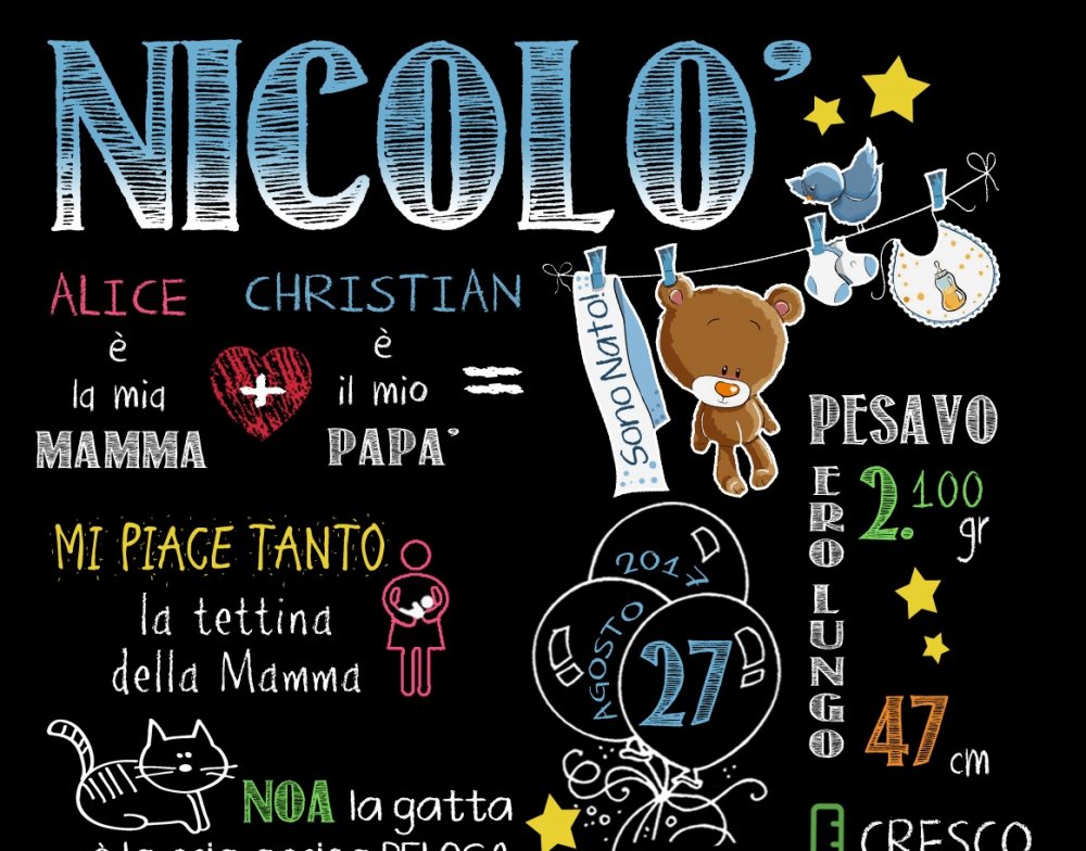 Lavagna Digitale  Nascita  - Orsetto