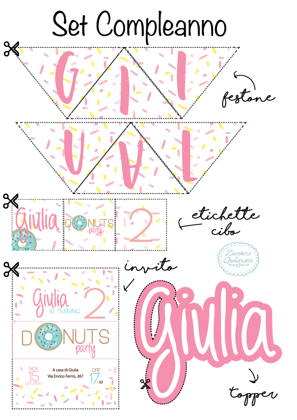 Set compleanno Stampabile