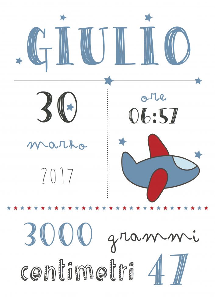 Quadretto nascita